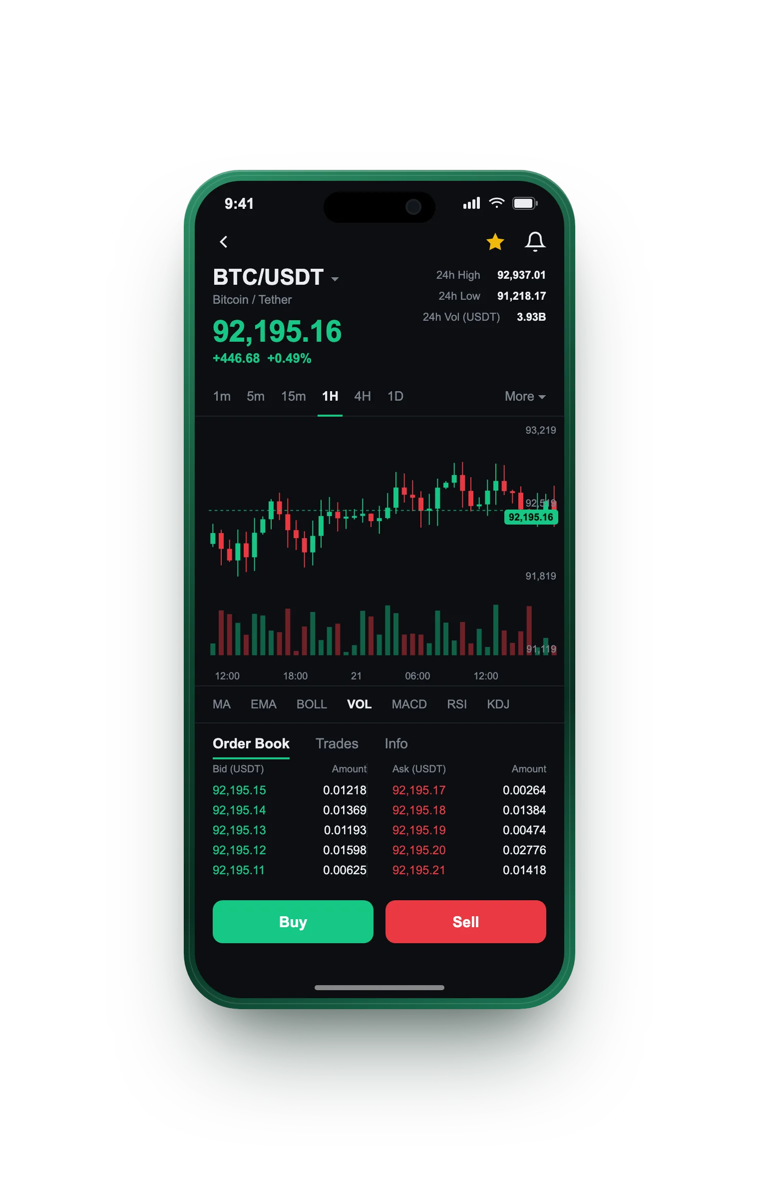 Larch Vaultmere — BTC/USDT live candlestick chart, order book and one-tap Buy/Sell on mobile